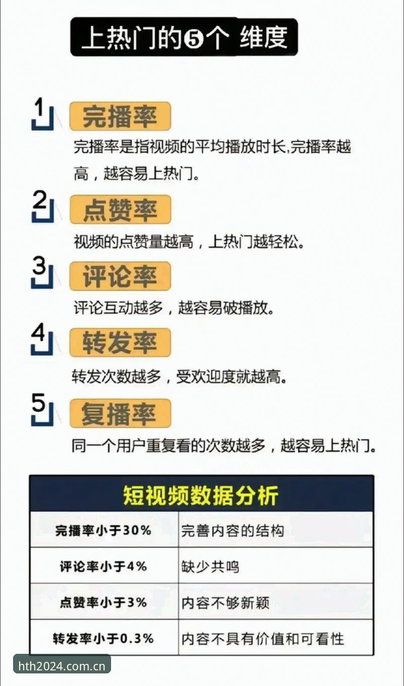 华体会下载地址 2024年华体会下载地址的5个关键评测维度:从技术角度对比v4.2.1版本体验